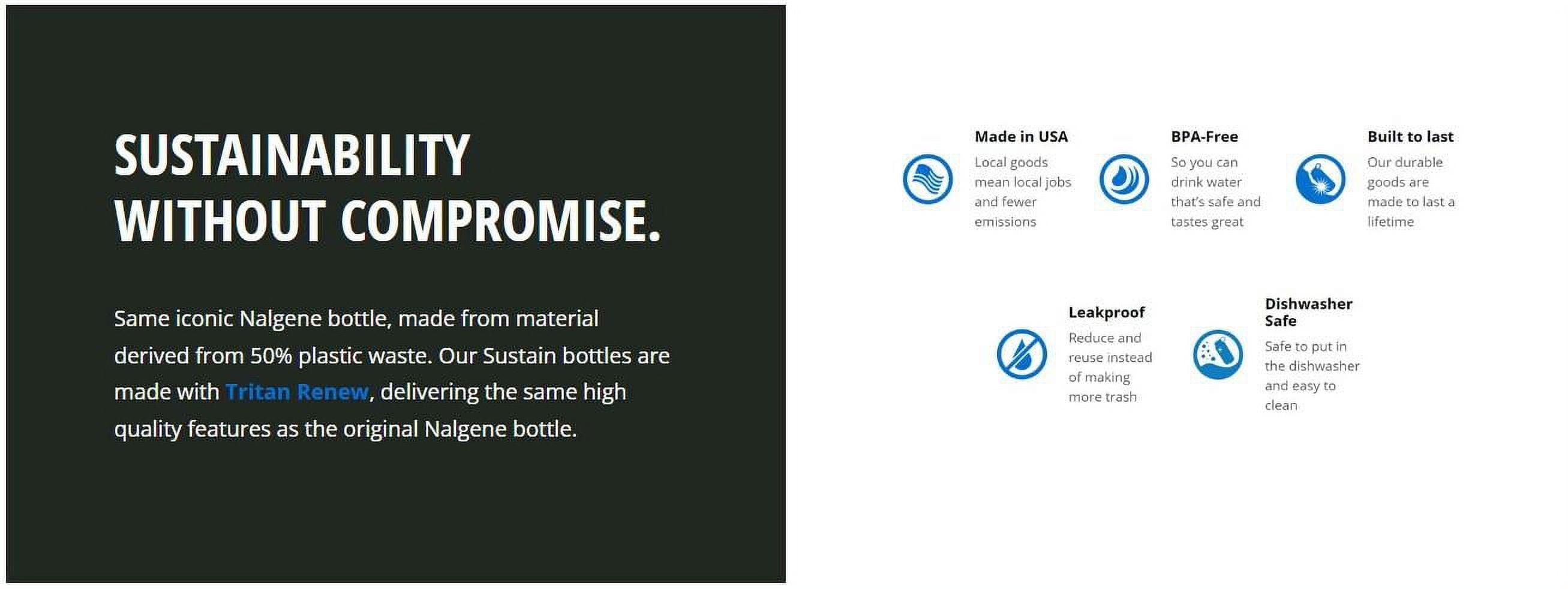 Nalgene 16oz Narrow Mouth Sustain Bottle C202G