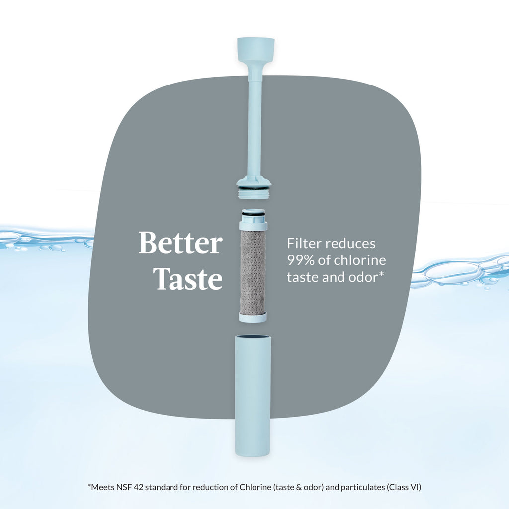 Contigo® Replacement Filter for Wells Filter Water Bottle with AUTOSPOUT® Straw Lid C117S