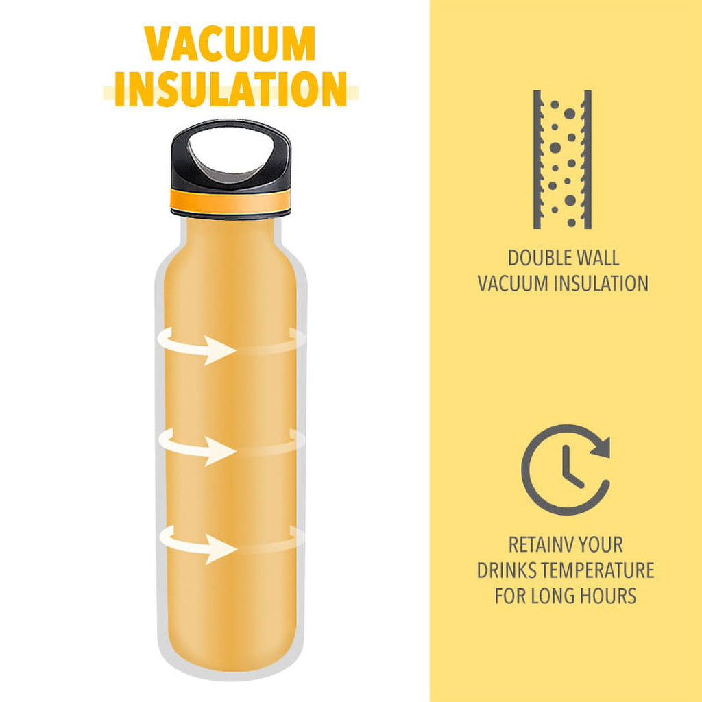 LIFE'S EASY 20 oz. Sports Insulated Water Bottle with Lid. Stainless Steel Vacuum Double Wall Thermo for Modern Hot and Cold Drinks, Simple Metal Hydro Canteen for Travel Men and Women (White) C417X