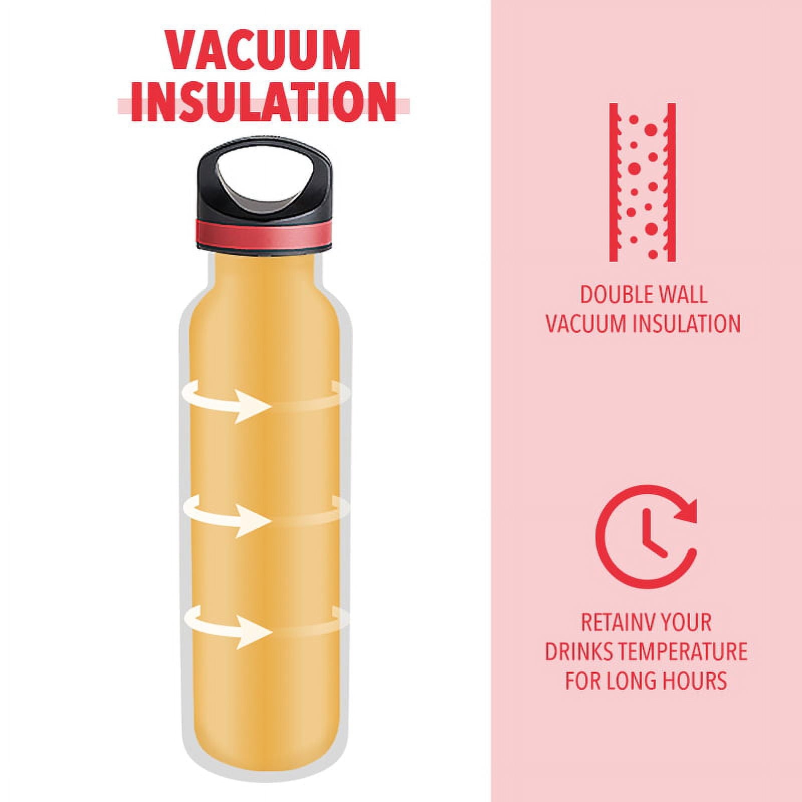 LIFE'S EASY 20 oz. Sports Insulated Water Bottle with Lid. Stainless Steel Vacuum Double Wall Thermo for Modern Hot and Cold Drinks, Simple Metal Hydro Canteen for Travel Men and Women (White) C417X