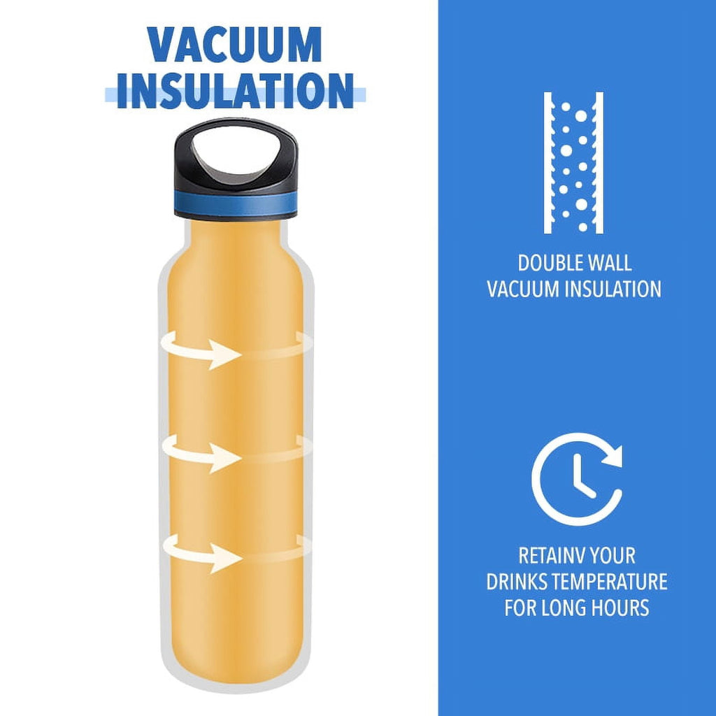 LIFE'S EASY 20 oz. Sports Insulated Water Bottle with Lid. Stainless Steel Vacuum Double Wall Thermo for Modern Hot and Cold Drinks, Simple Metal Hydro Canteen for Travel Men and Women (White) C417X