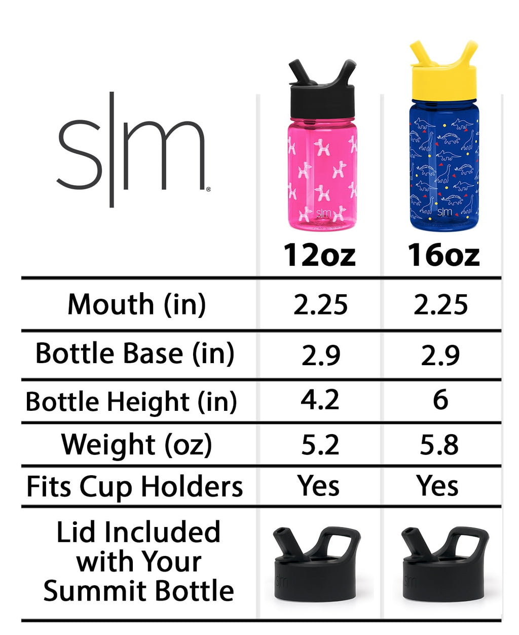 Simple Modern Disney 12oz Summit Kids Tritan Water Bottle with Straw Lid for Toddler - Dishwasher Safe Travel Tumbler - Disney: Mickey Retro C423Y