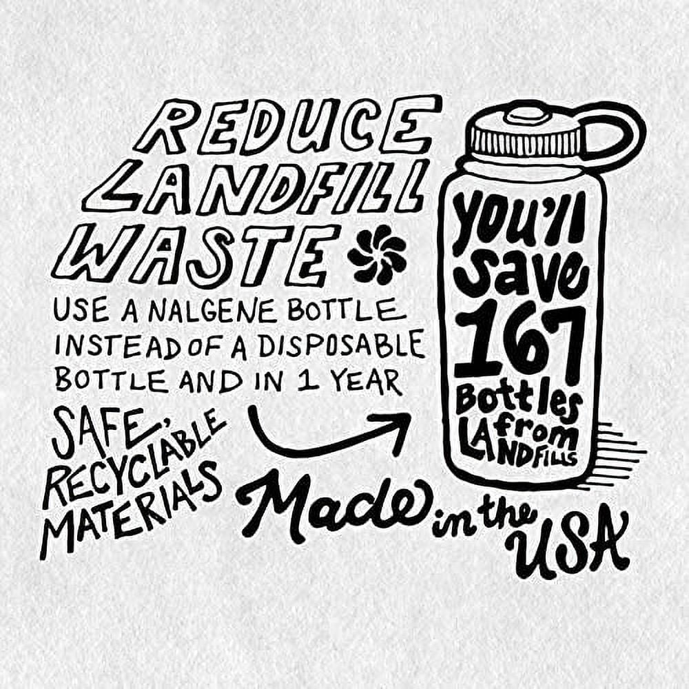 Nalgene Wide Mouth Cantene (32-Ounce) C143N