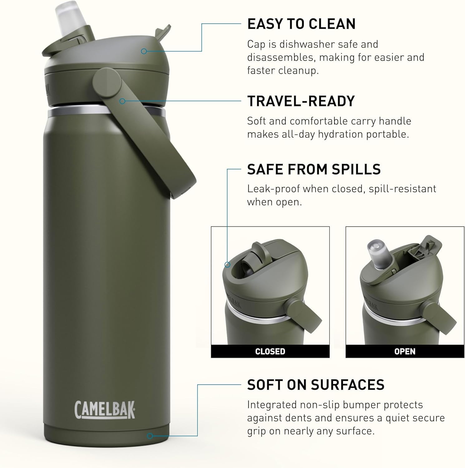 CamelBak Thrive™ Flip Straw Insulated Stainless Steel Water Bottle, 20oz, Moss C363C