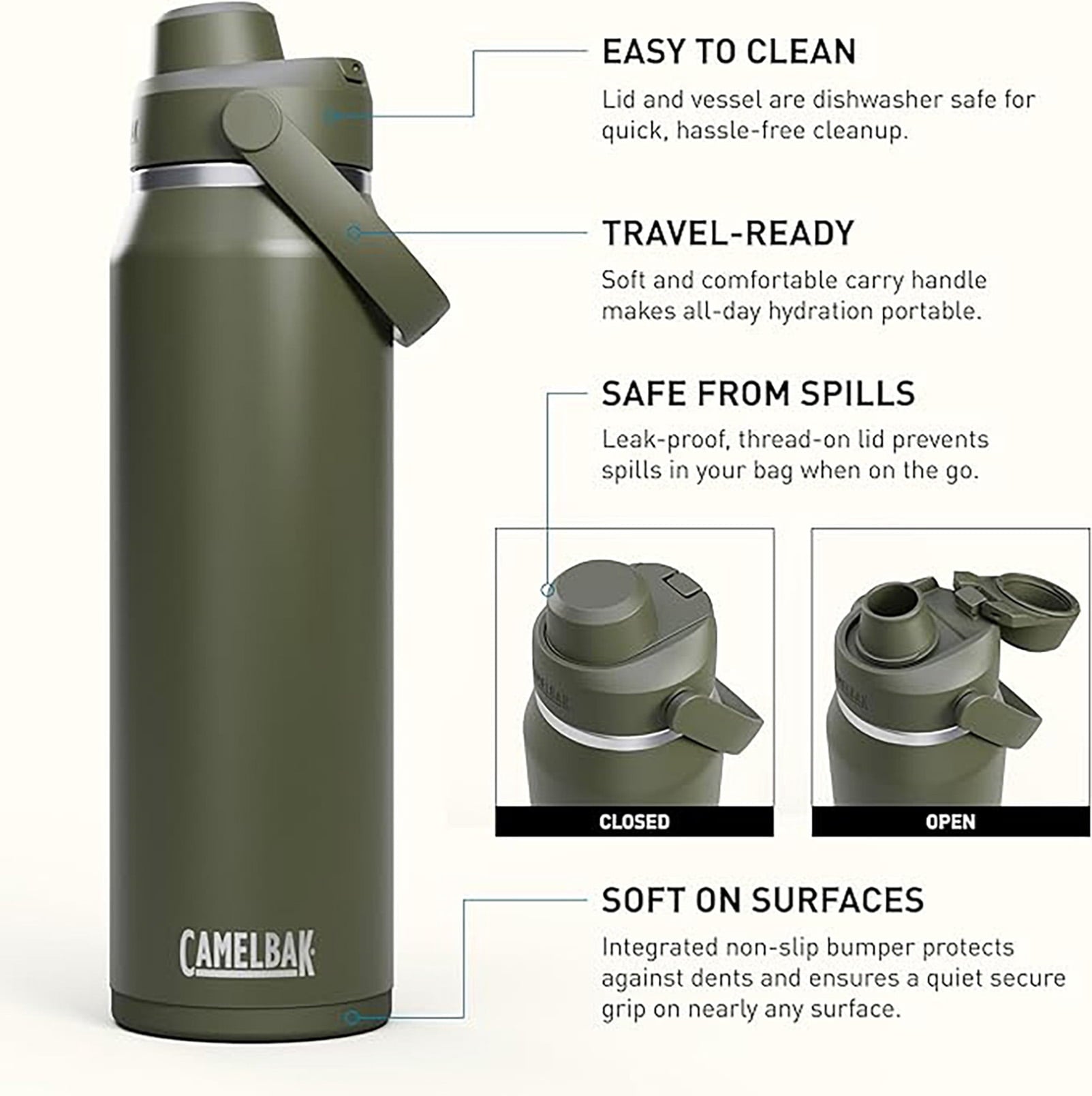 Camelbak Thrive™ Chug Stainless Steel Water Bottle 32oz, Sky Blue C235Z