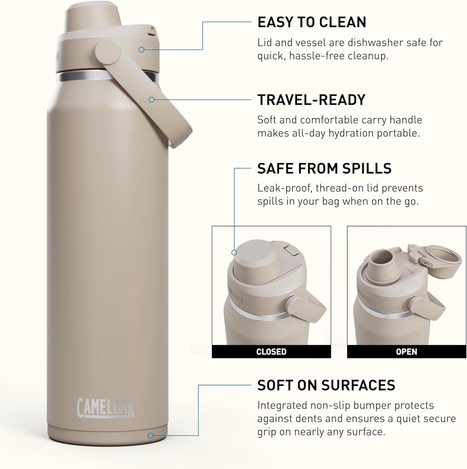 Camelbak Thrive™ Chug Stainless Steel Water Bottle 32oz, Sky Blue C235Z