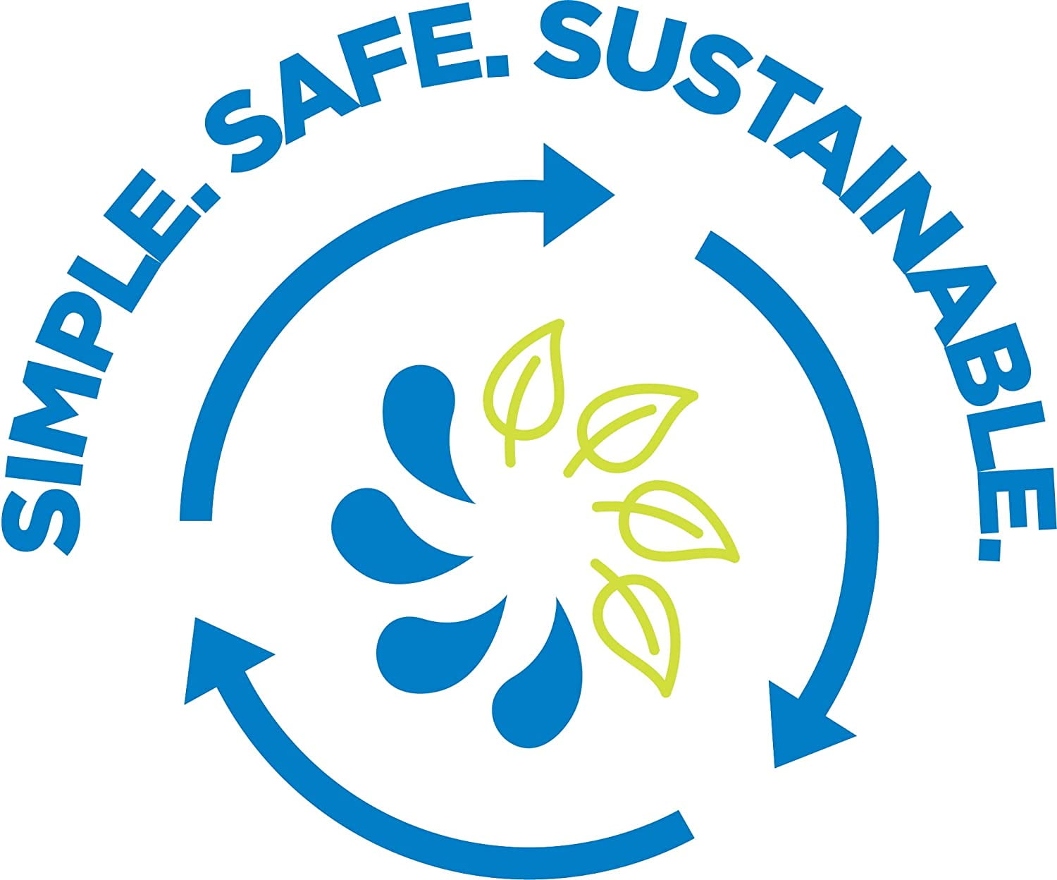 Nalgene Sustain Tritan BPA-Free Water Bottle Made with Material Derived from 50% Plastic Waste (using ISCC certified mass balance), 48 OZ, Wide Mouth, Blue C147M