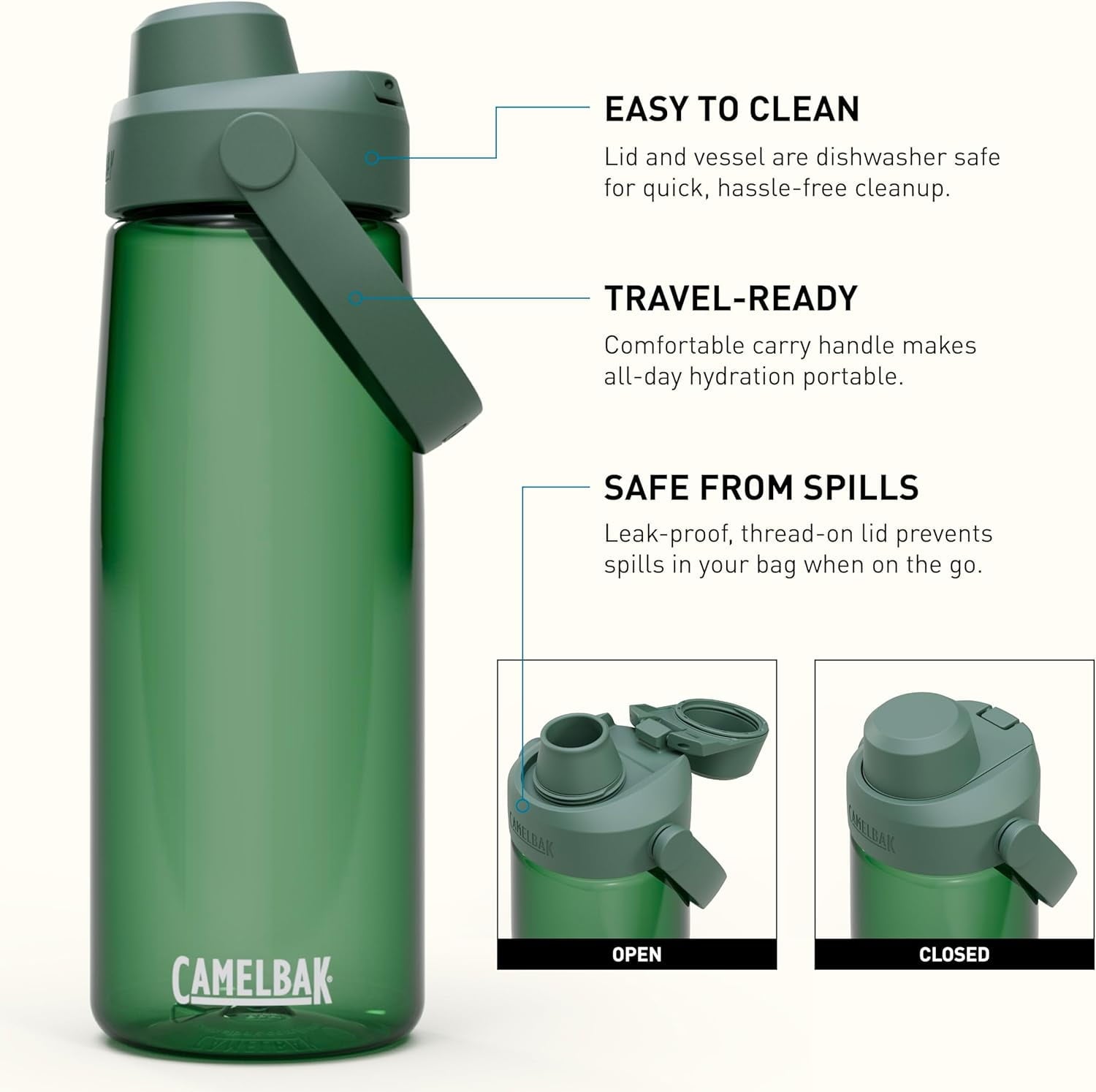 Camelbak Thrive Chug 25oz Water Bottle, Forest Green C343T