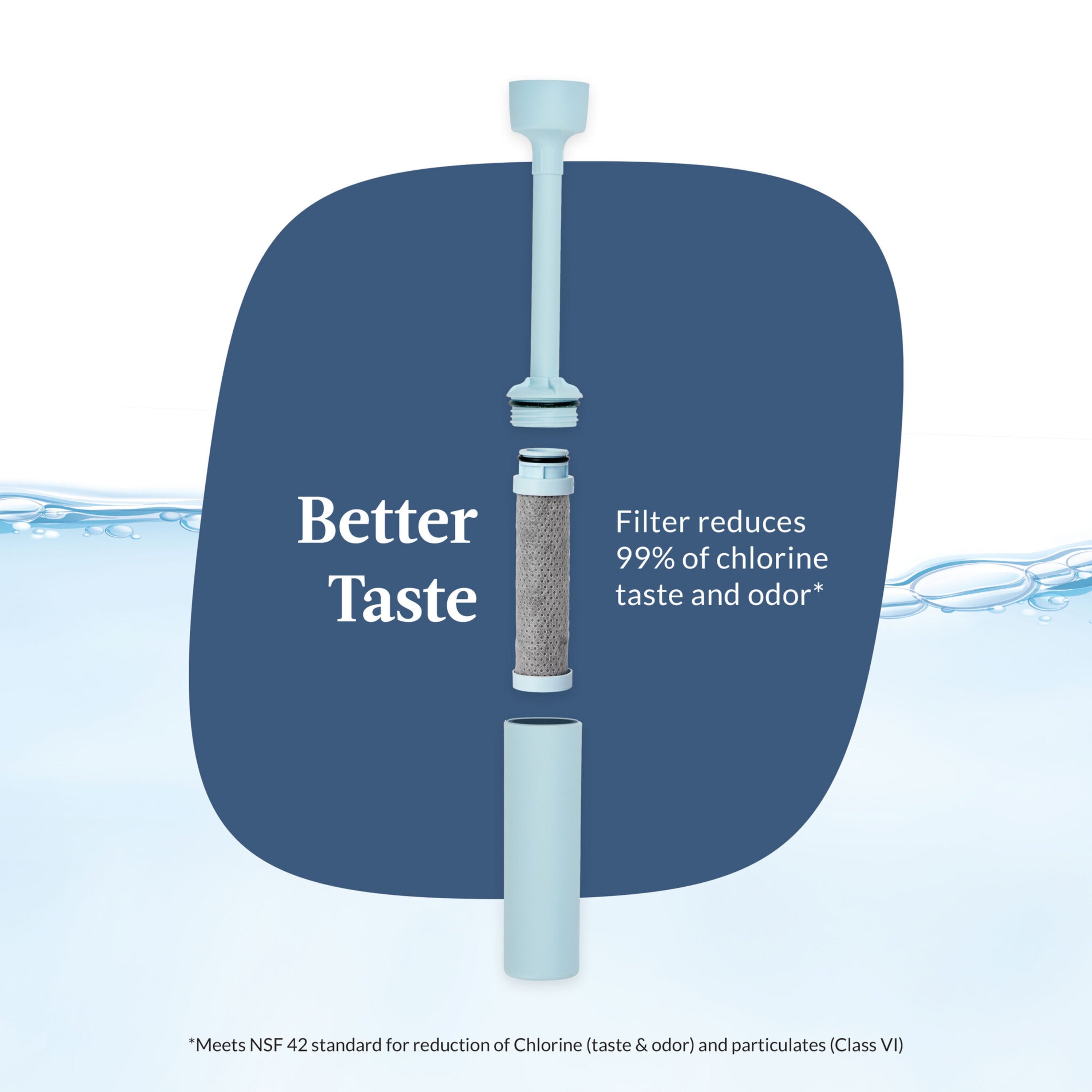 Contigo® Wells Plastic Filter Water Bottle with AUTOSPOUT® Straw Lid, 24 Oz., Dark Ice C058Q