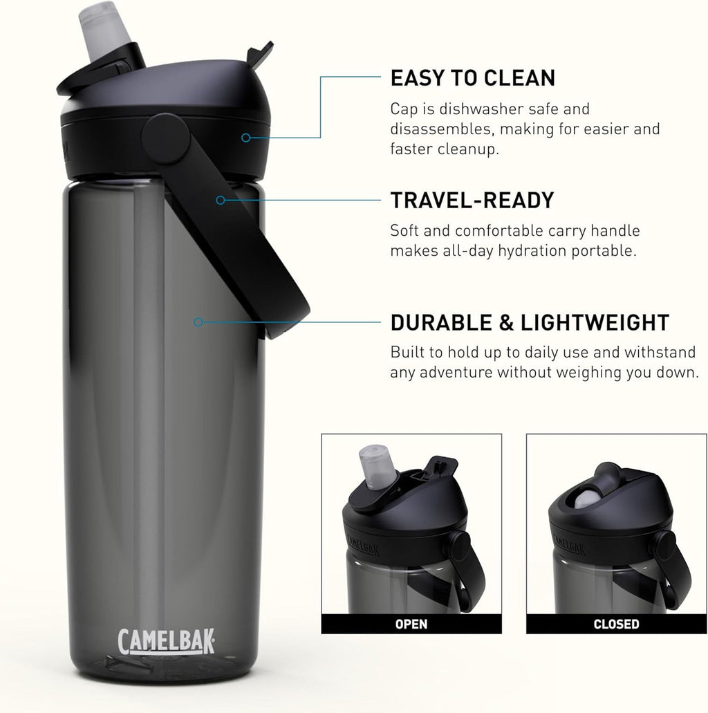 Camelbak Thrive Flip Straw 20oz Water Bottle, Charcoal C234K
