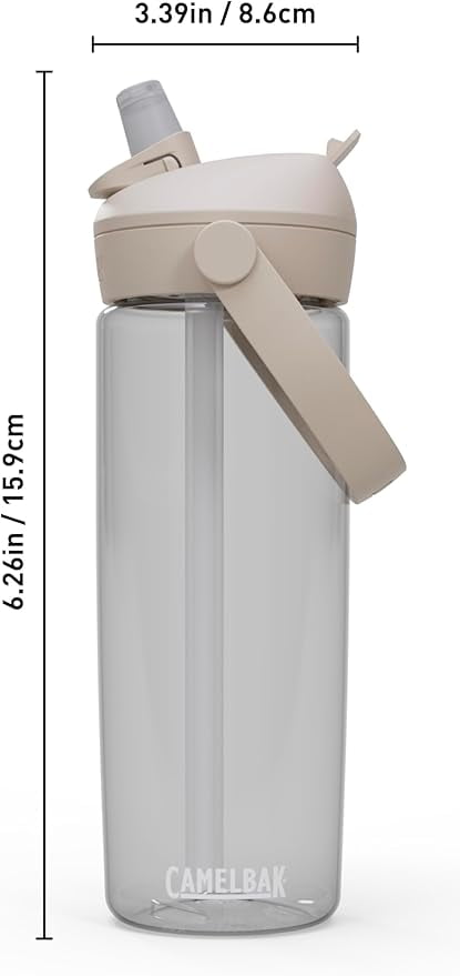 Camelbak Thrive Flip Straw 20oz Water Bottle, Charcoal C234K