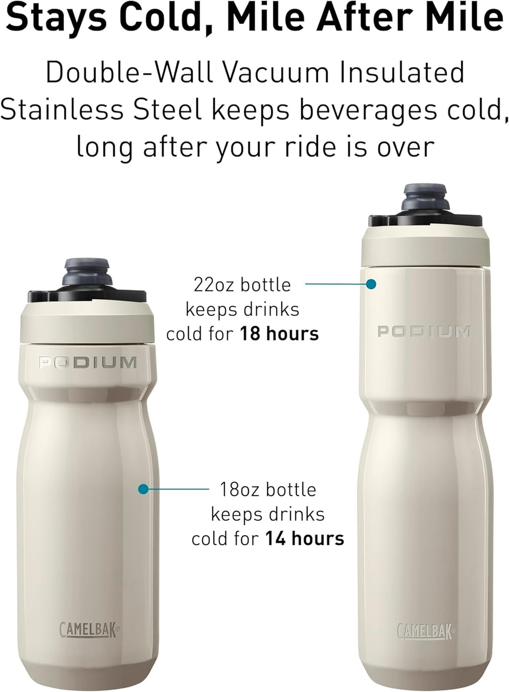 CamelBak Podium 18oz Insulated Stainless Steel Bike Water Bottle, Violet C371S