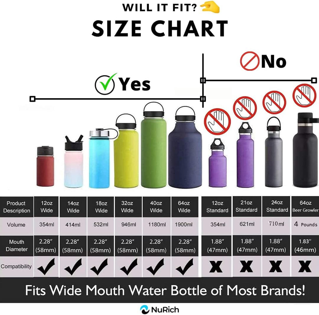 NuRich Loop Top Lid for Wide Mouth Hydro Flask, Nalgene &amp; Simple Water Bottles C213D