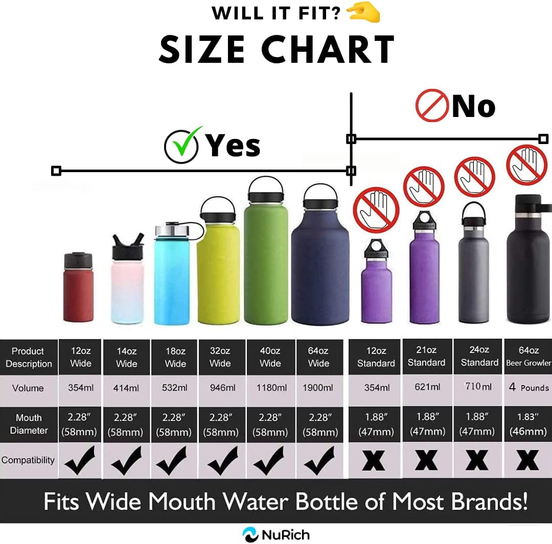NuRich Loop Top Lid for Wide Mouth Hydro Flask, Nalgene &amp; Simple Water Bottles C213D