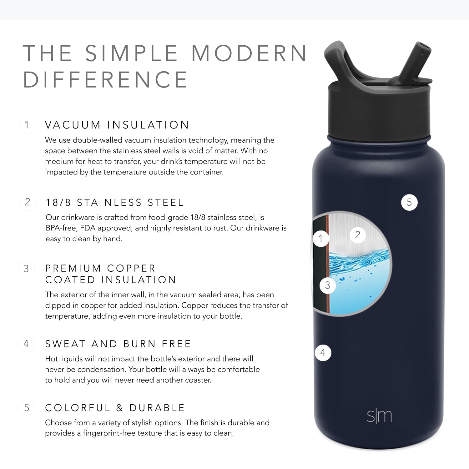 Simple Modern Summit Water Bottle Straw Lid Vacuum Insulated Stainless Steel Bottle | 18 fl oz C427Q