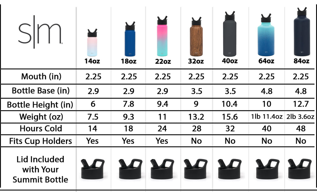 Simple Modern Summit Water Bottle Straw Lid Vacuum Insulated Stainless Steel Bottle | 18 fl oz C427Q