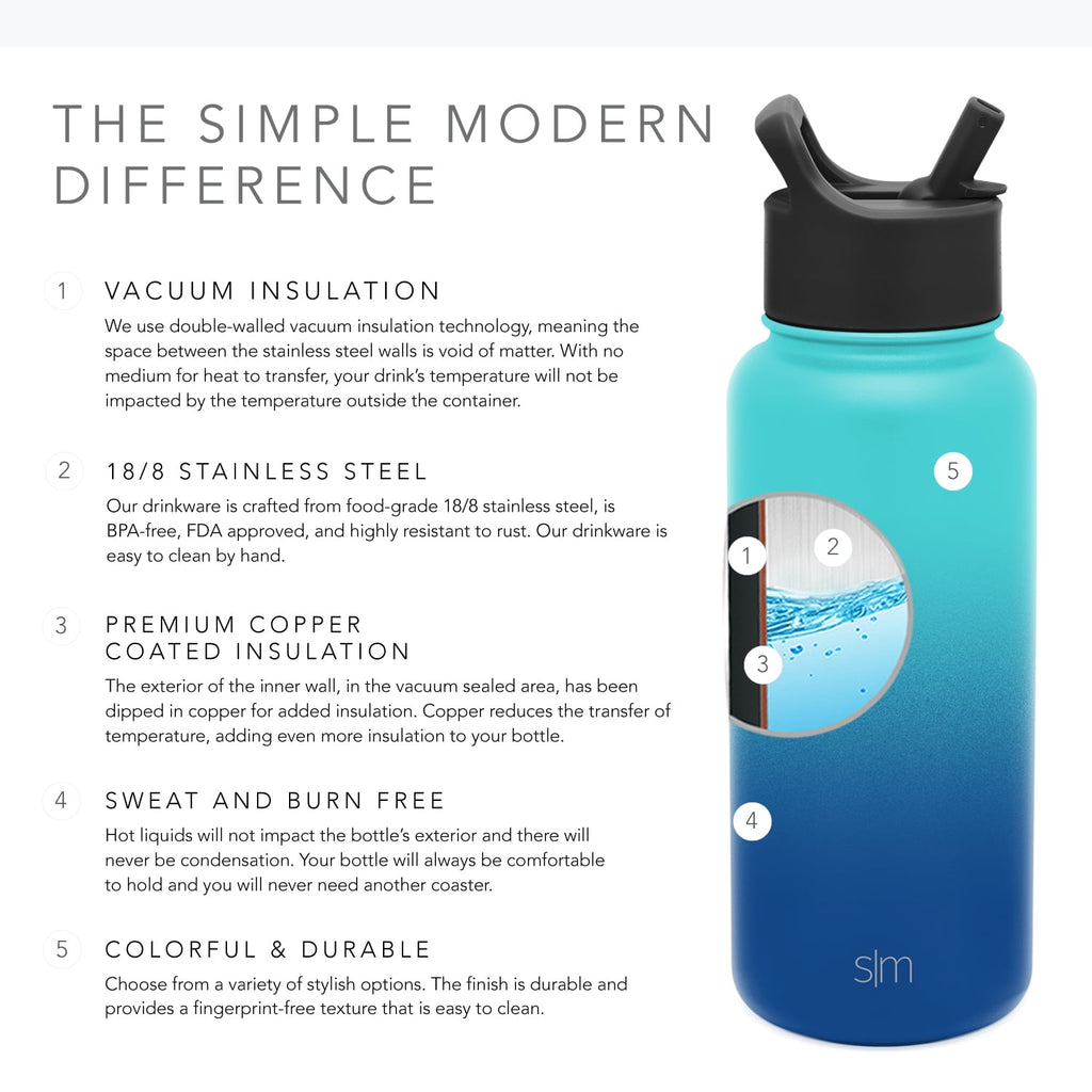 Simple Modern Summit Water Bottle Straw Lid Vacuum Insulated Stainless Steel Bottle | 18 fl oz C427Q