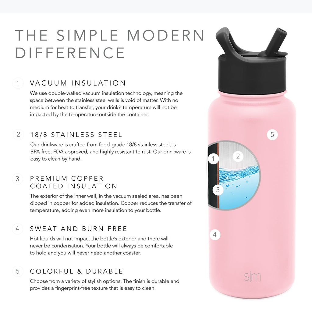 Simple Modern Summit Water Bottle Straw Lid Vacuum Insulated Stainless Steel Bottle | 18 fl oz C427Q