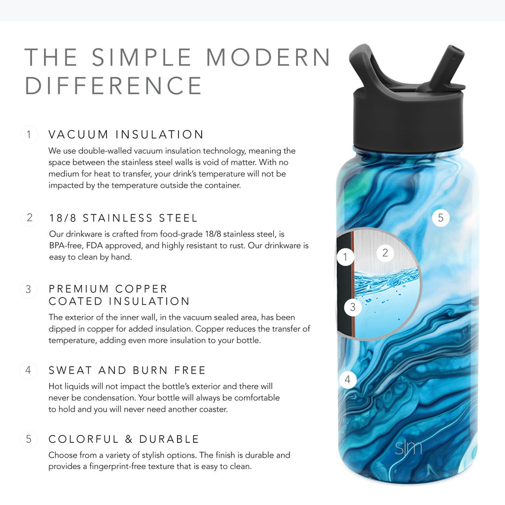 Simple Modern Summit Water Bottle Straw Lid Vacuum Insulated Stainless Steel Bottle | 18 fl oz C427Q