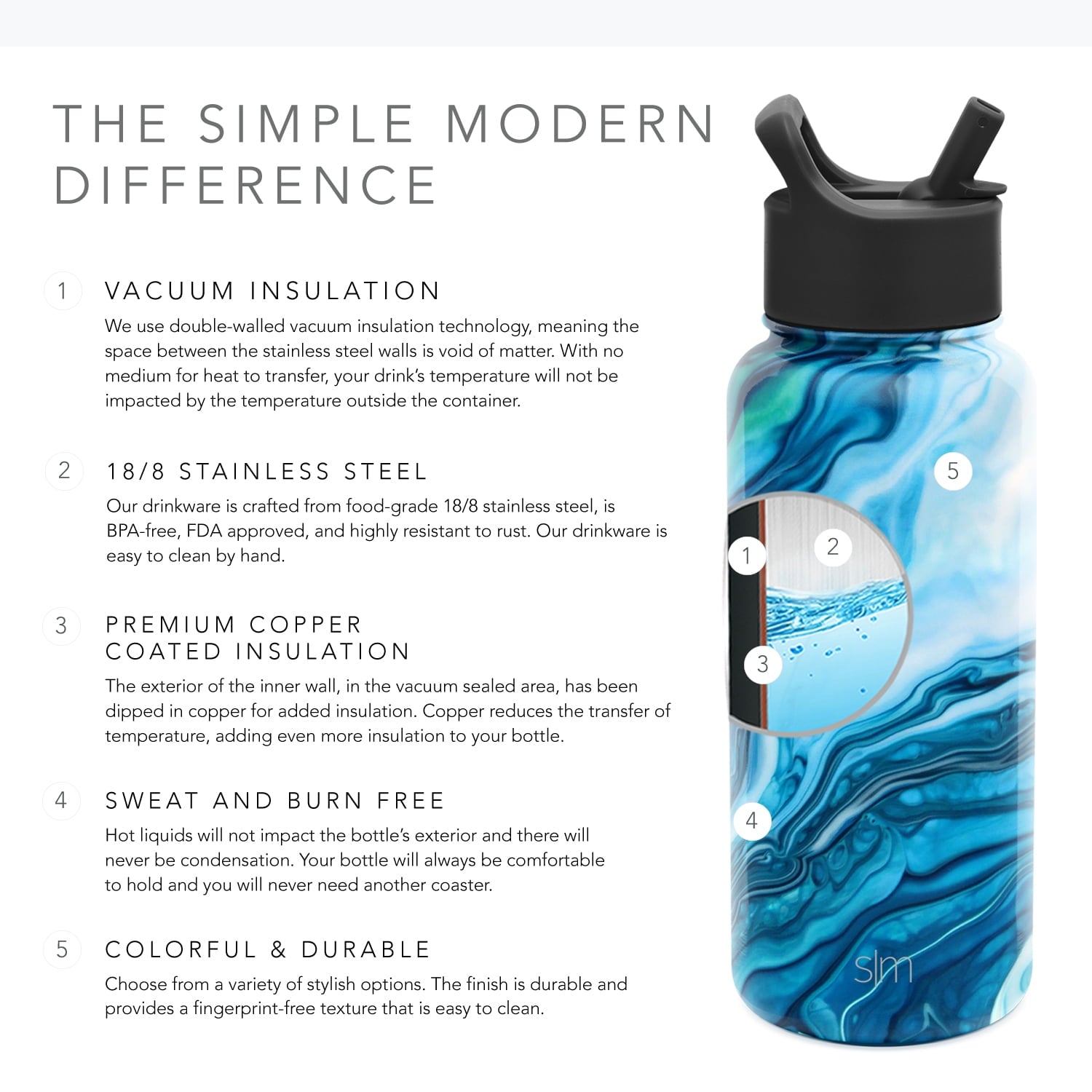 Simple Modern Summit Water Bottle Straw Lid Vacuum Insulated Stainless Steel Bottle | 18 fl oz C427Q