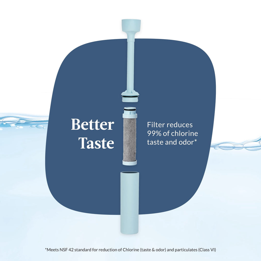 Contigo Wells Plastic Filter Water Bottle with AUTOSPOUT Straw Lid, 32 oz., Dark Ice C008F