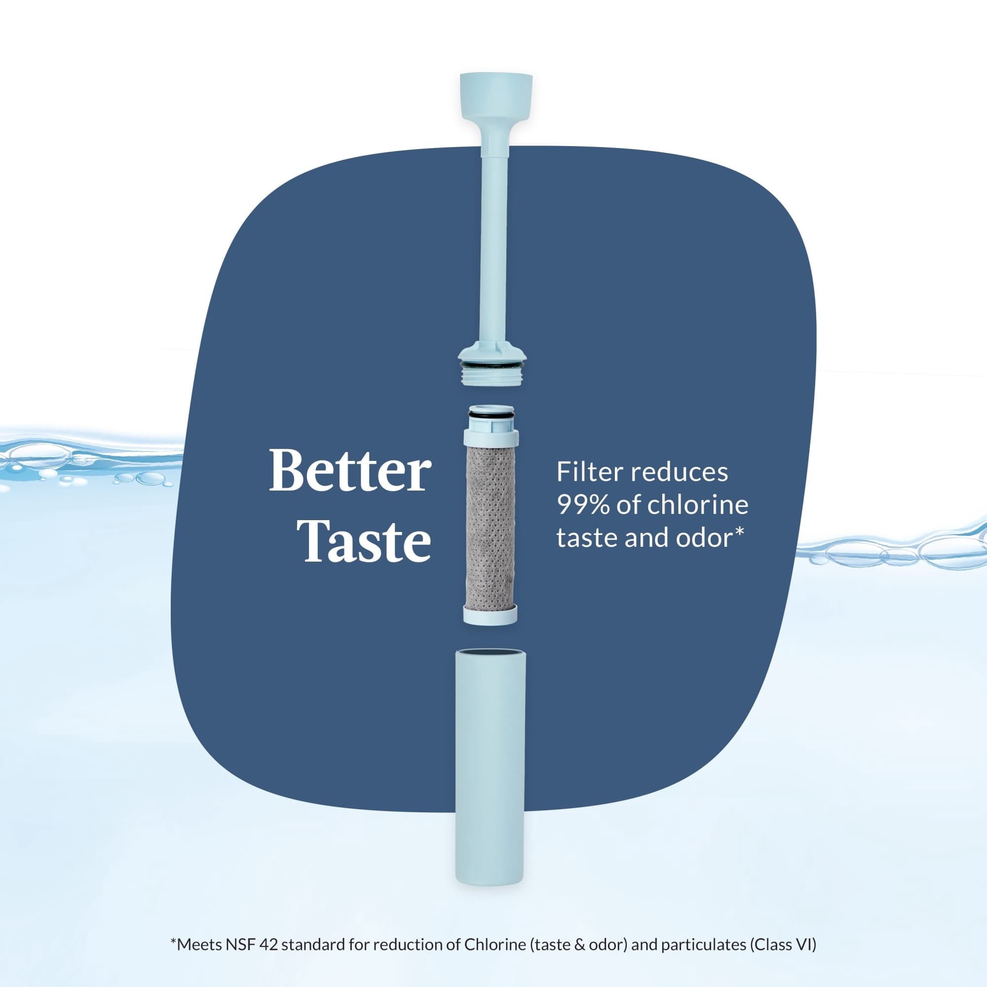 Contigo Wells Plastic Filter Water Bottle with AUTOSPOUT Straw Lid, 32 oz., Dark Ice C008F