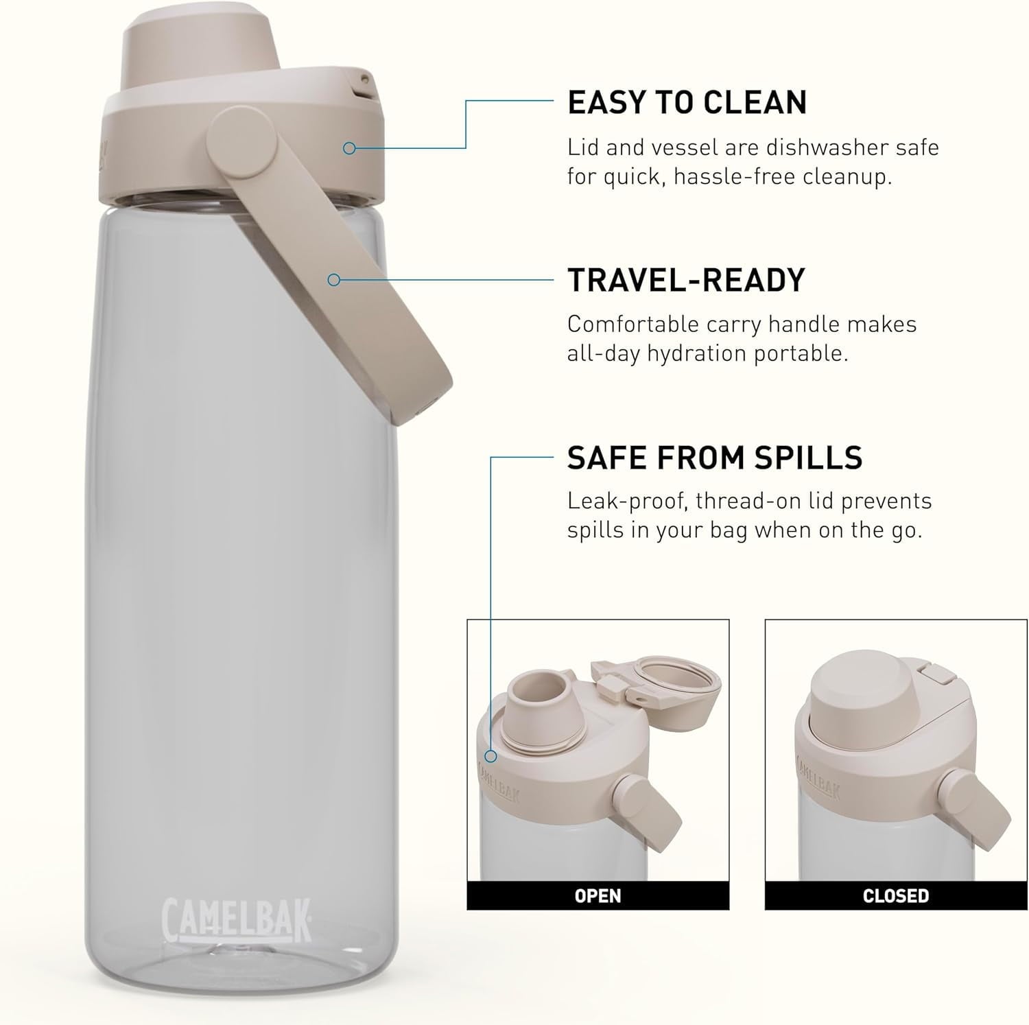 Camelbak Thrive Chug 25oz Bottle, Oxford C345V