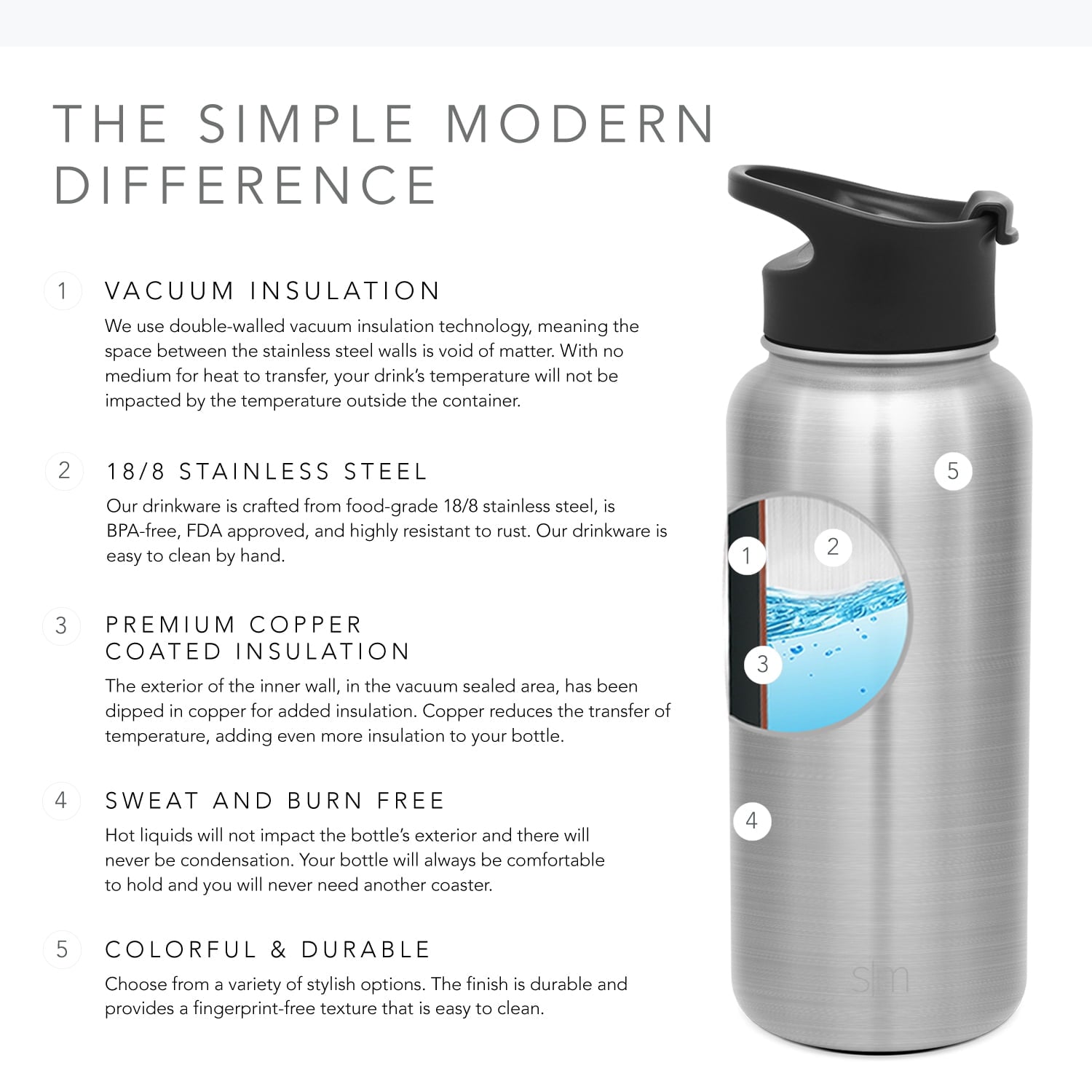 Simple Modern Summit 18 oz Silver and Black Double Wall Vacuum Insulated Stainless Steel Water Bottle with Wide Mouth and Flip-Top Lid C416U