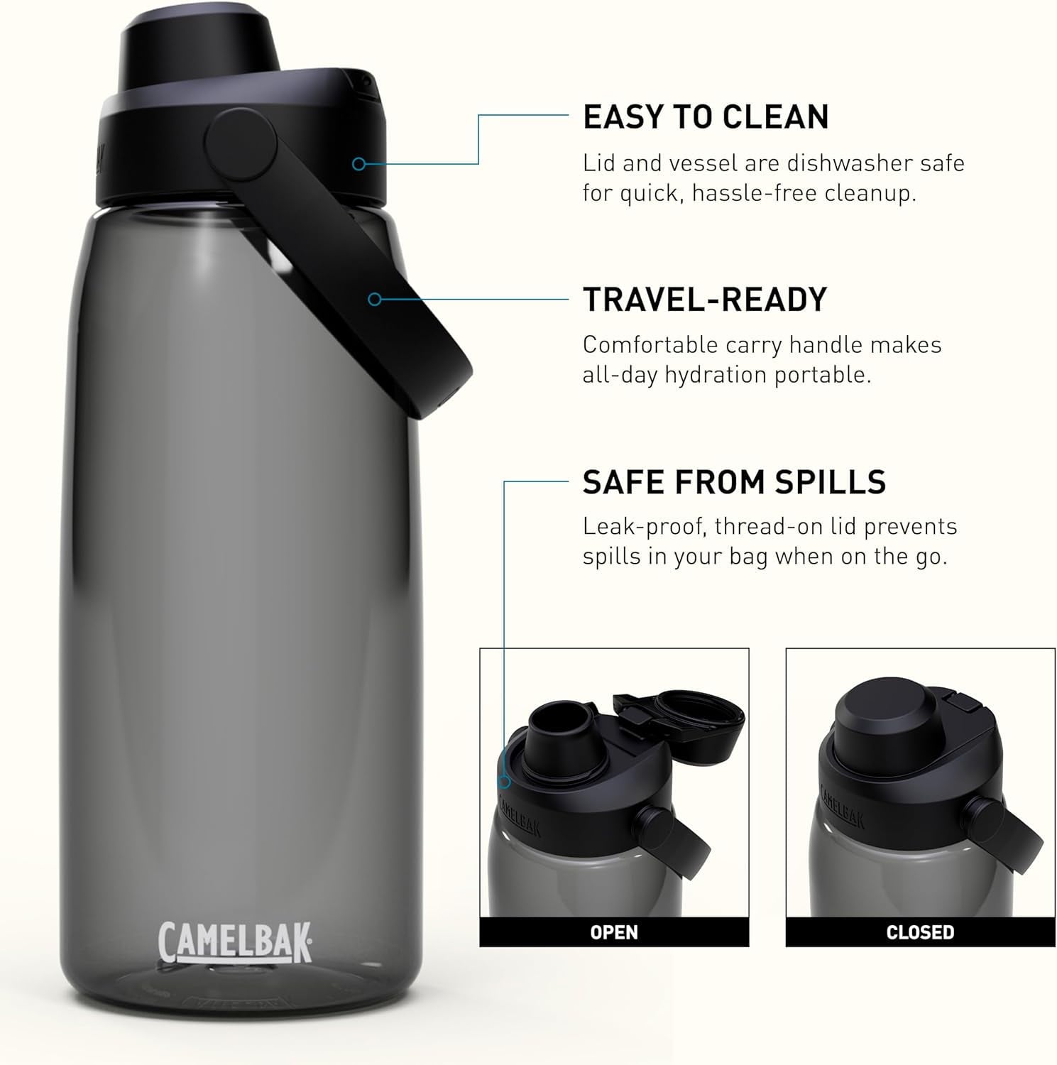 Camelbak Thrive Chug Water Bottle 32oz, Charcoal C233P