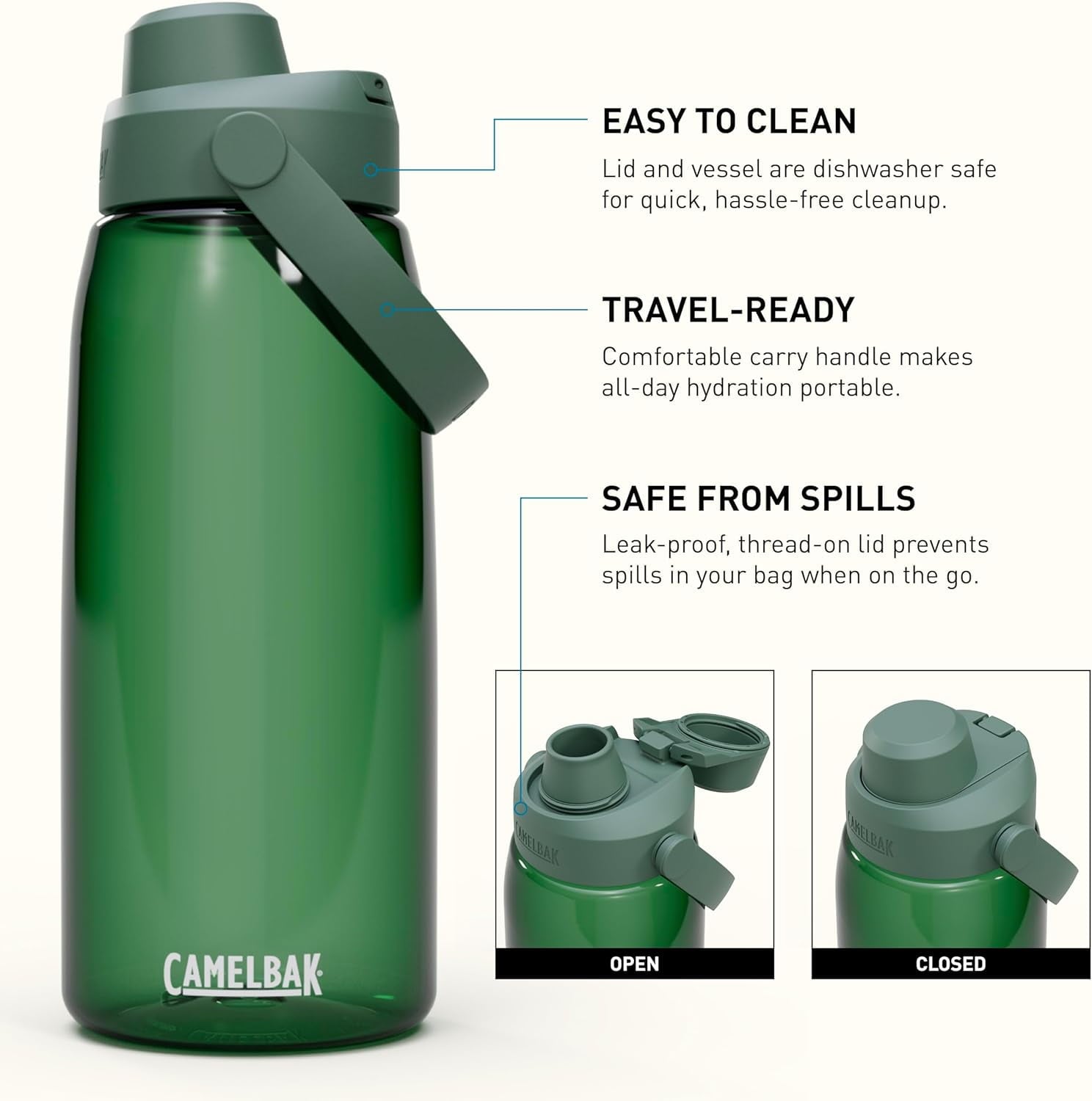 Camelbak Thrive Chug Water Bottle 32oz, Charcoal C233P