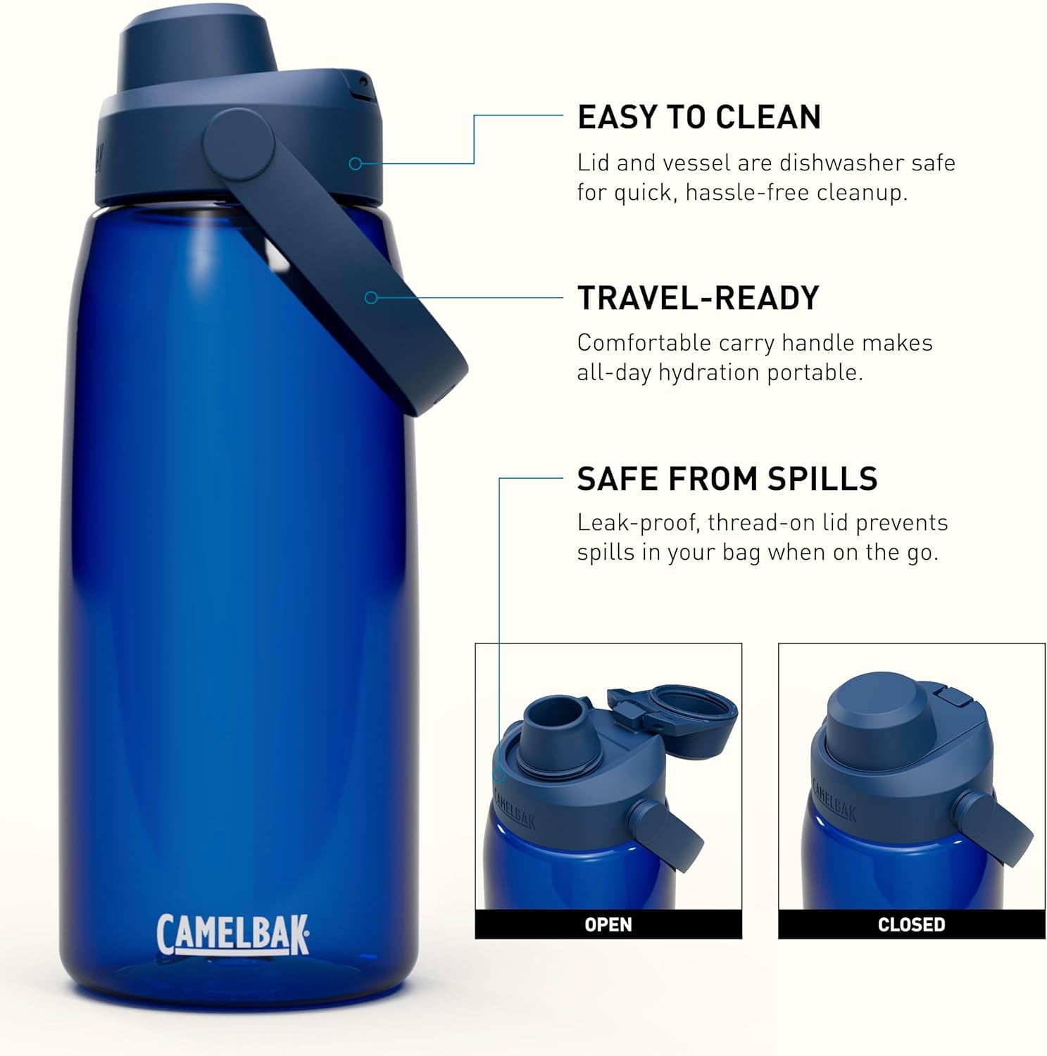 Camelbak Thrive Chug Water Bottle 32oz, Charcoal C233P