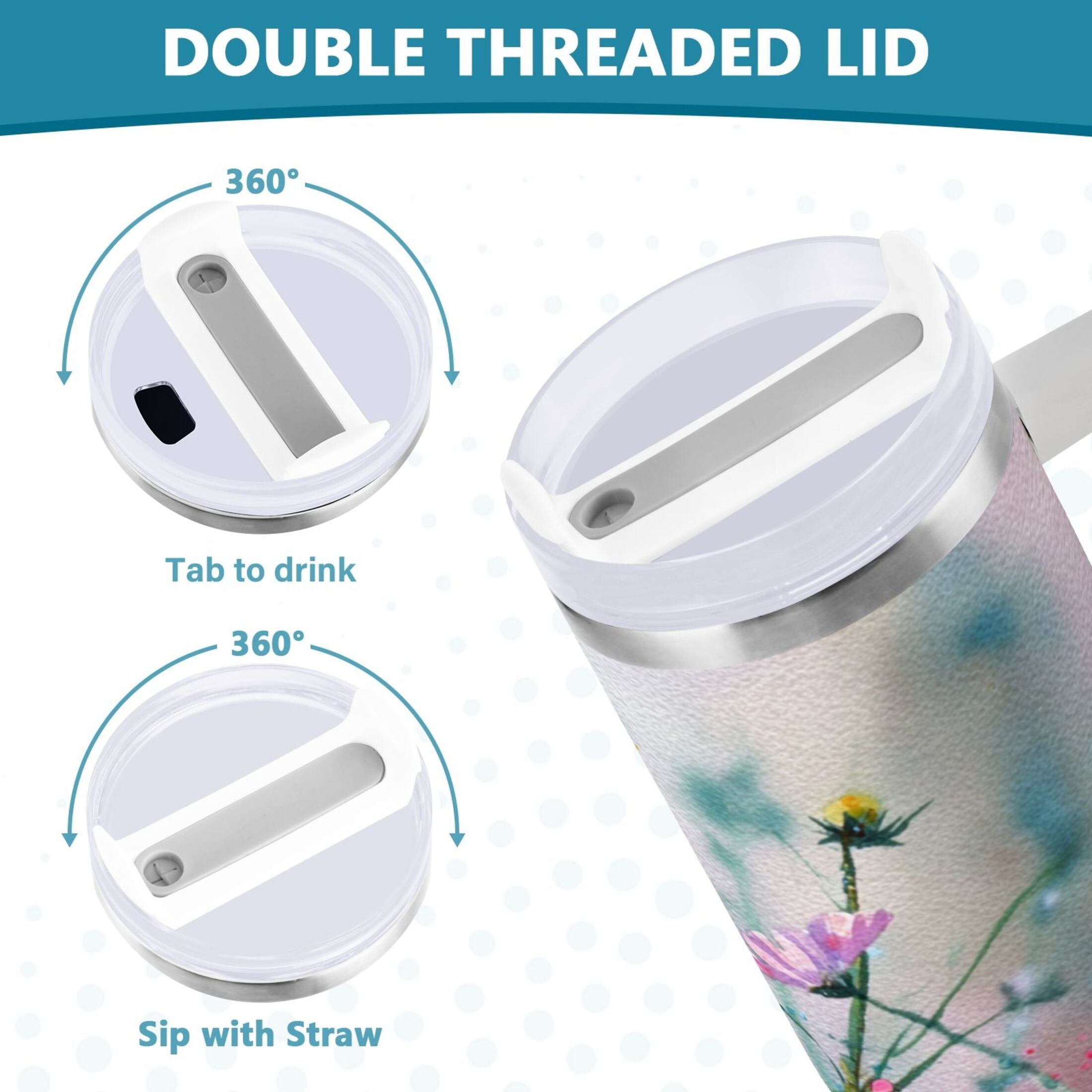 40 oz Insulated Stainless Steel Tumbler Double Wall Stainless Steel Tumbler with 2-Way Drinking Abstract Wildflowers C504W