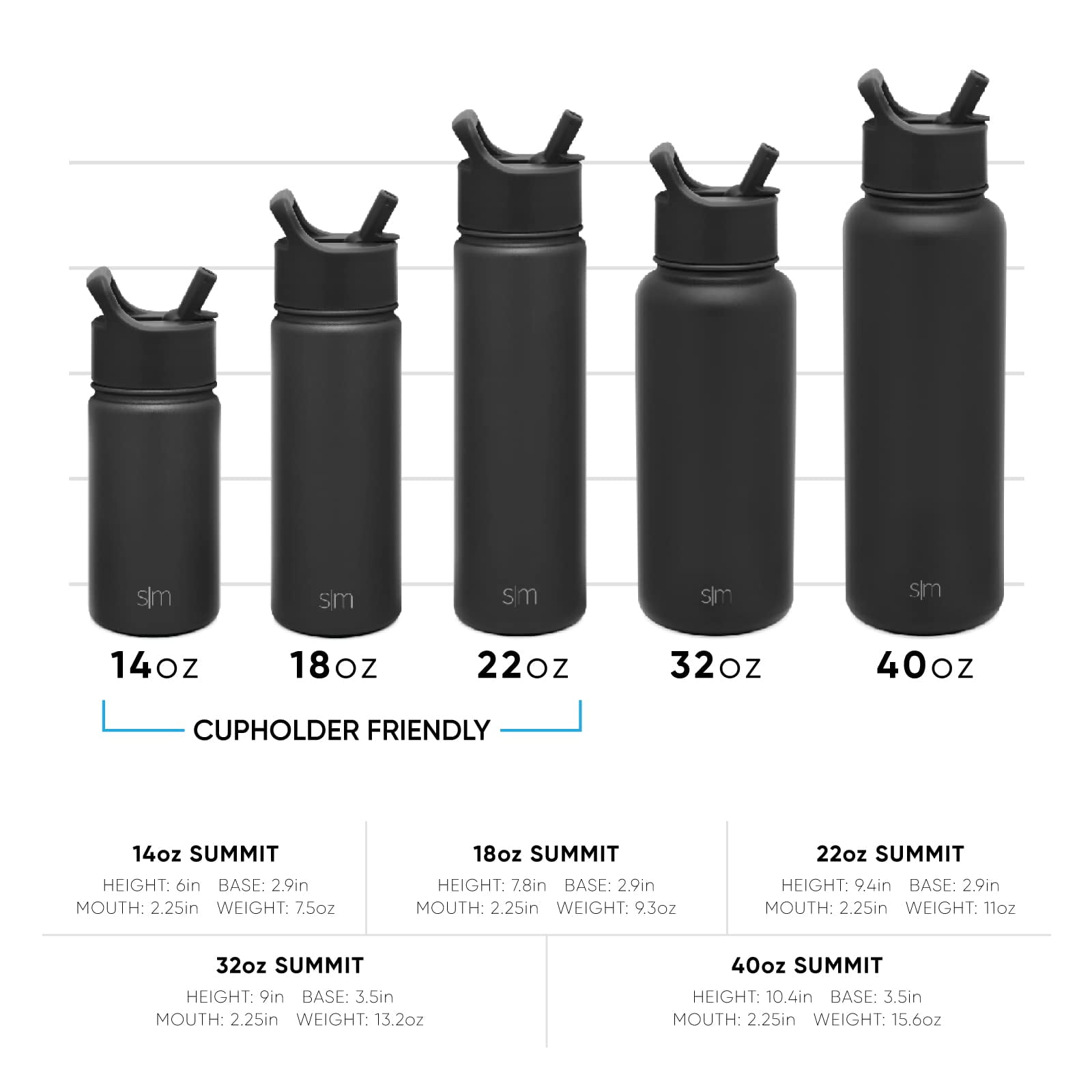 Simple Modern Kids Water Bottle with Straw Lid Vacuum Insulated Stainless Steel Metal Thermos Bottles | Reusable Leak Proof BPA-Free Flask for School | Summit Collection | 18oz, Blush -Blush C687K